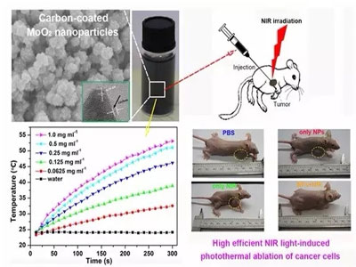 亿万先生mr·(中国区)官方网站