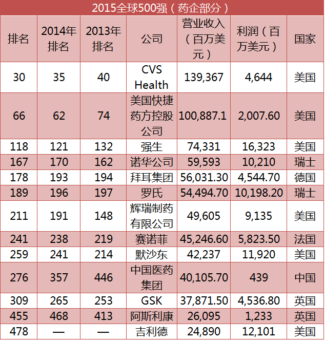 亿万先生mr·(中国区)官方网站