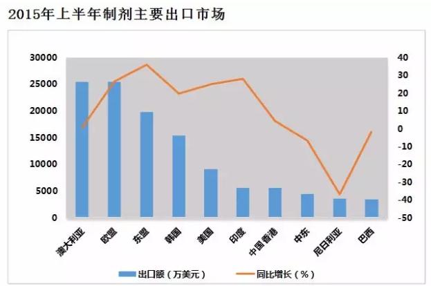 亿万先生mr·(中国区)官方网站
