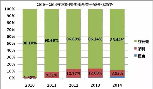 亿万先生mr·(中国区)官方网站
