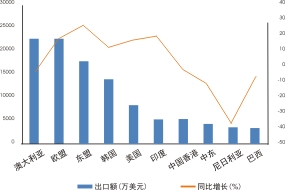亿万先生mr·(中国区)官方网站