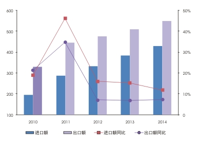 亿万先生mr·(中国区)官方网站
