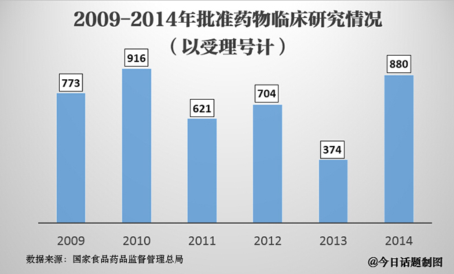 亿万先生mr·(中国区)官方网站