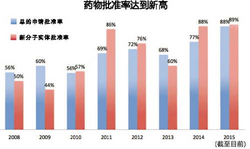 亿万先生mr·(中国区)官方网站