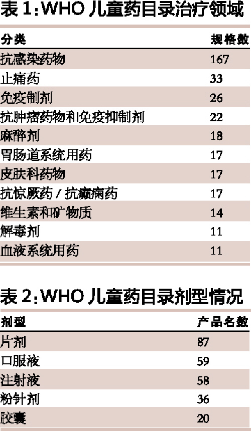 亿万先生mr·(中国区)官方网站