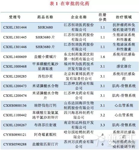 亿万先生mr·(中国区)官方网站