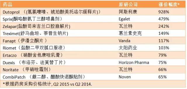 亿万先生mr·(中国区)官方网站
