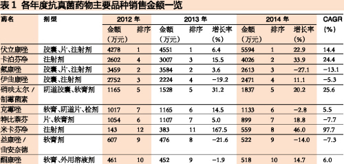 亿万先生mr·(中国区)官方网站
