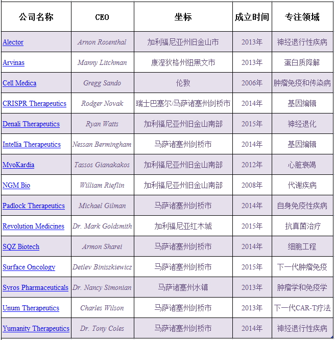 亿万先生mr·(中国区)官方网站