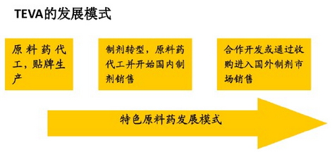 亿万先生mr·(中国区)官方网站