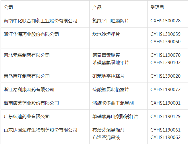亿万先生mr·(中国区)官方网站