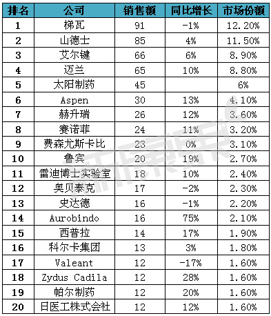 亿万先生mr·(中国区)官方网站