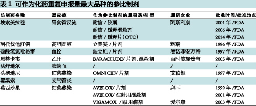 亿万先生mr·(中国区)官方网站