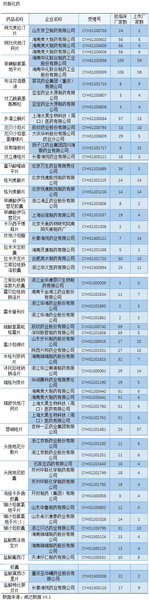亿万先生mr·(中国区)官方网站