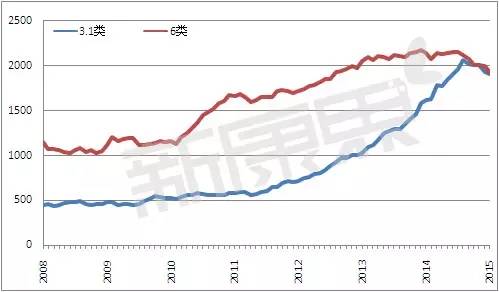 亿万先生mr·(中国区)官方网站