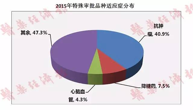 亿万先生mr·(中国区)官方网站