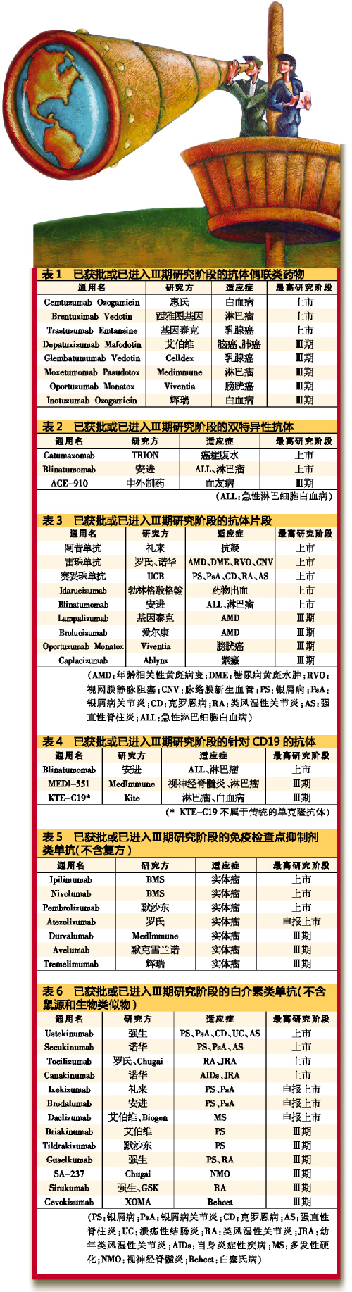 亿万先生mr·(中国区)官方网站