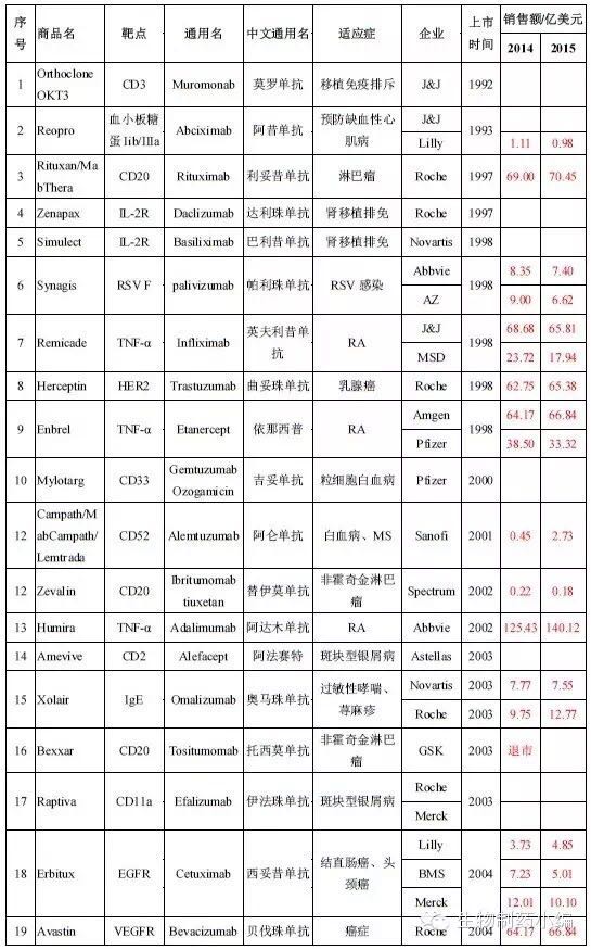 亿万先生mr·(中国区)官方网站
