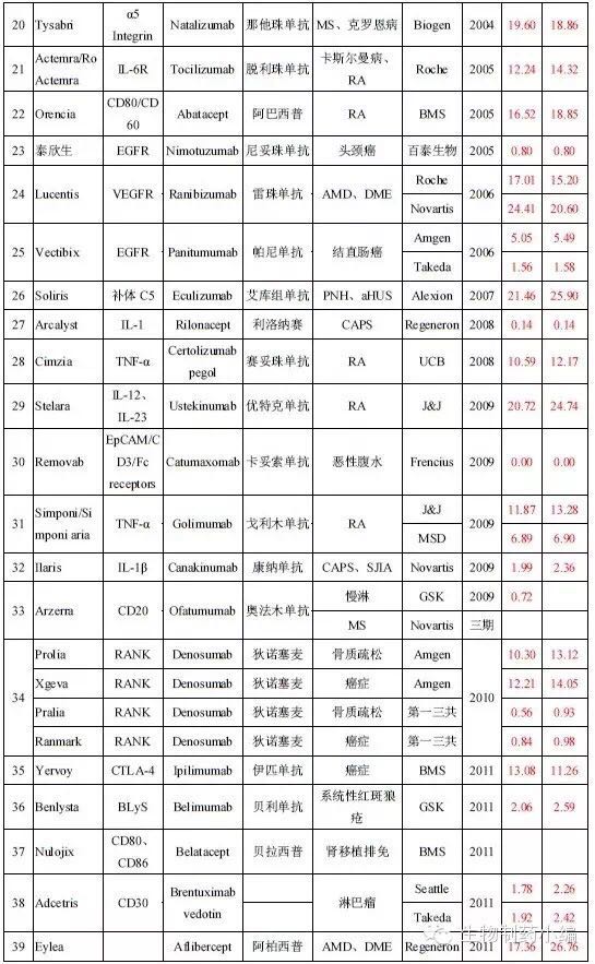 亿万先生mr·(中国区)官方网站