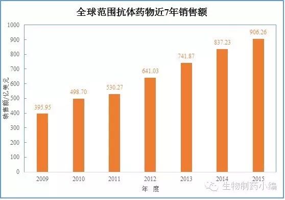 亿万先生mr·(中国区)官方网站