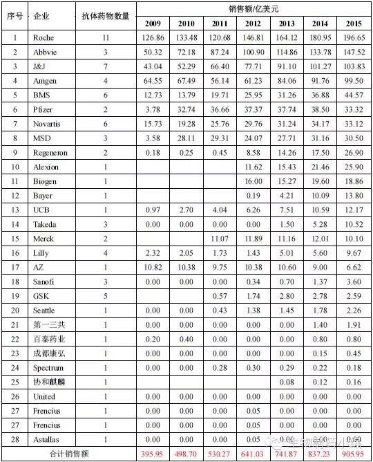 亿万先生mr·(中国区)官方网站