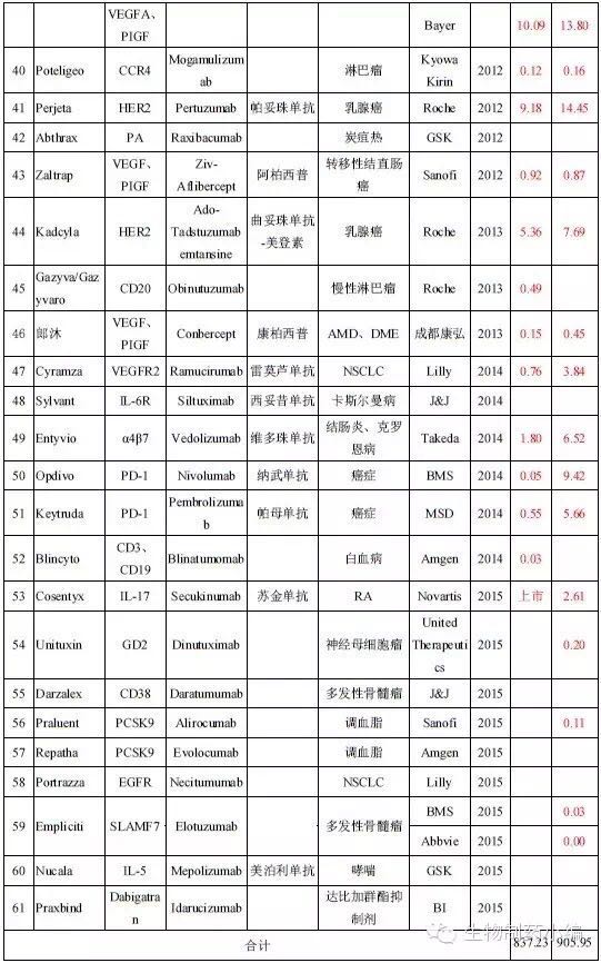 亿万先生mr·(中国区)官方网站