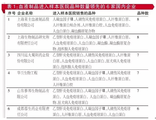 亿万先生mr·(中国区)官方网站