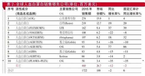 亿万先生mr·(中国区)官方网站