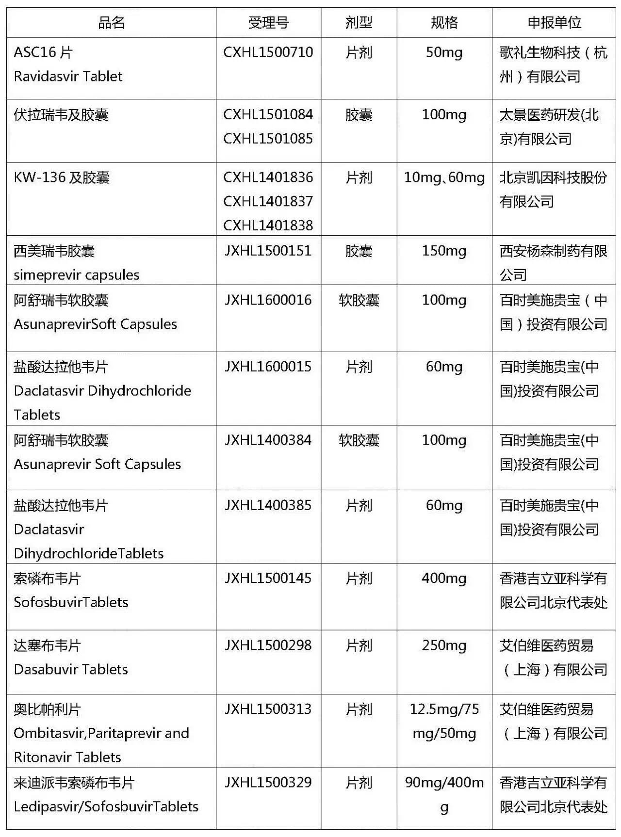 亿万先生mr·(中国区)官方网站