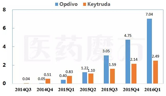 亿万先生mr·(中国区)官方网站