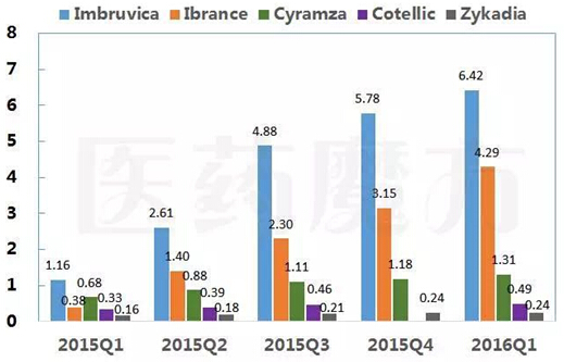 亿万先生mr·(中国区)官方网站