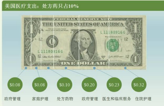 亿万先生mr·(中国区)官方网站