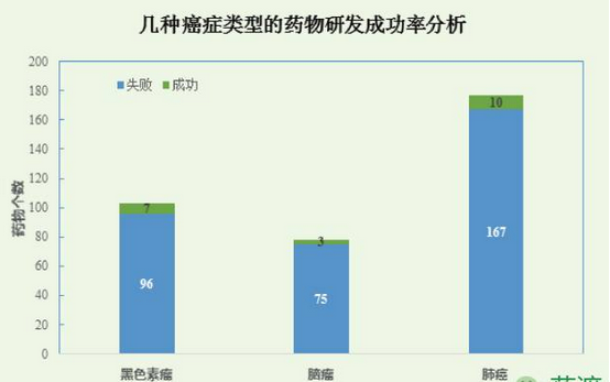 亿万先生mr·(中国区)官方网站