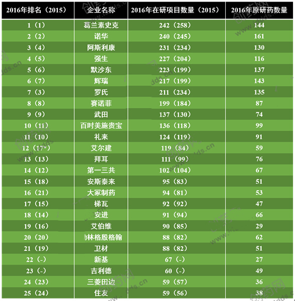 亿万先生mr·(中国区)官方网站