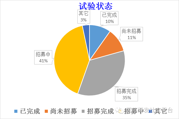 亿万先生mr·(中国区)官方网站