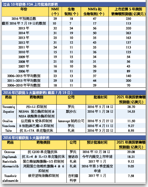 亿万先生mr·(中国区)官方网站