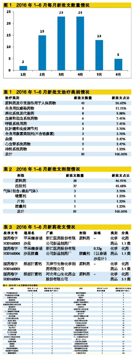 亿万先生mr·(中国区)官方网站