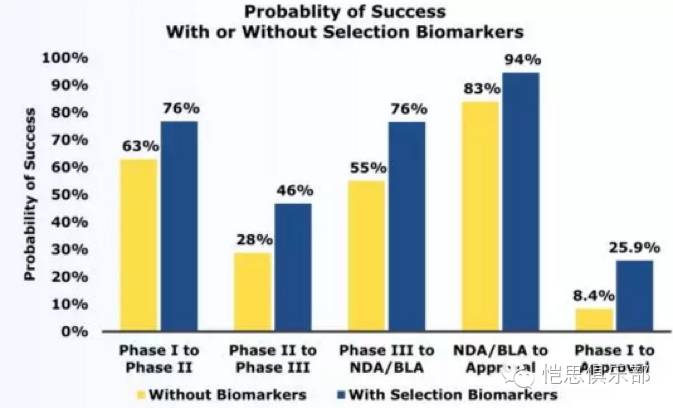 亿万先生mr·(中国区)官方网站