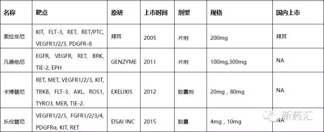 亿万先生mr·(中国区)官方网站