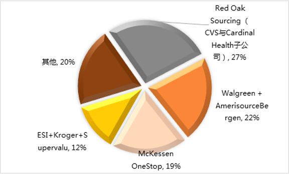 亿万先生mr·(中国区)官方网站