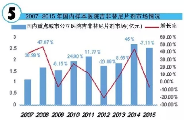 亿万先生mr·(中国区)官方网站