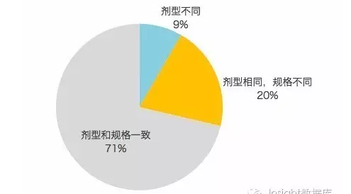 亿万先生mr·(中国区)官方网站