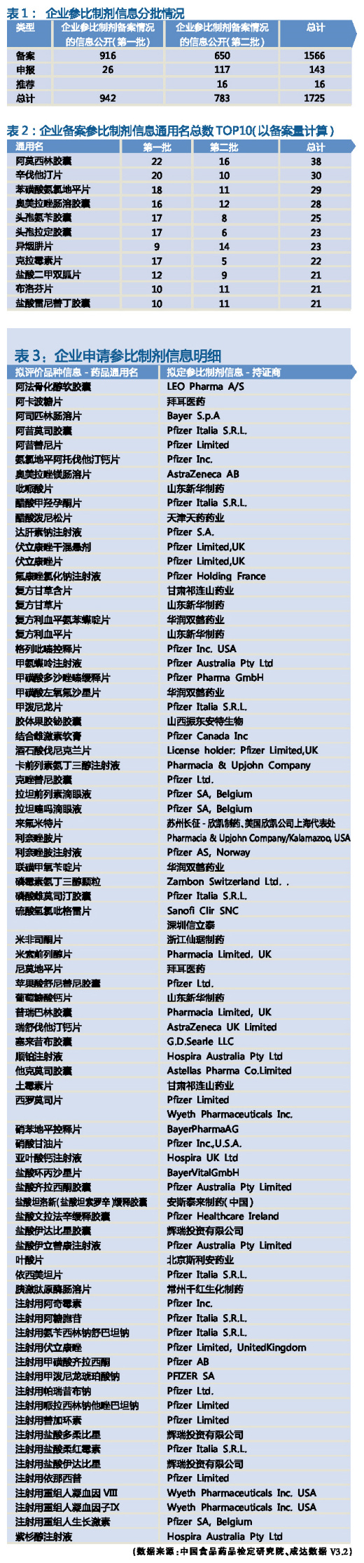亿万先生mr·(中国区)官方网站