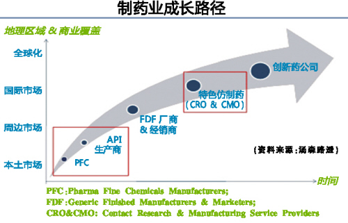 亿万先生mr·(中国区)官方网站