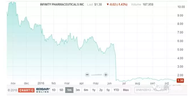 亿万先生mr·(中国区)官方网站
