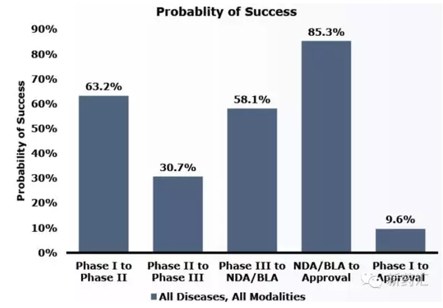 亿万先生mr·(中国区)官方网站