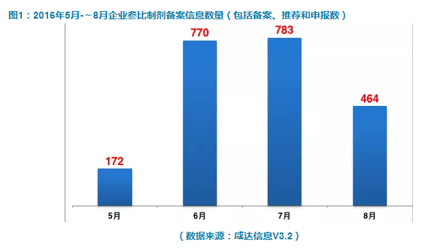 亿万先生mr·(中国区)官方网站