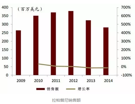 亿万先生mr·(中国区)官方网站