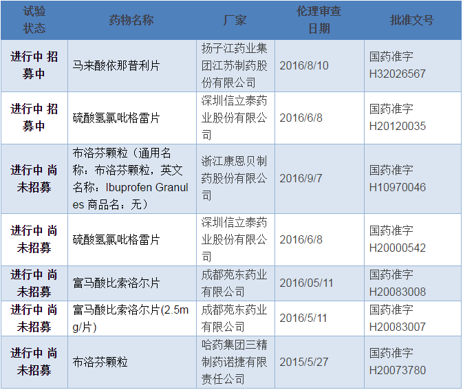 亿万先生mr·(中国区)官方网站