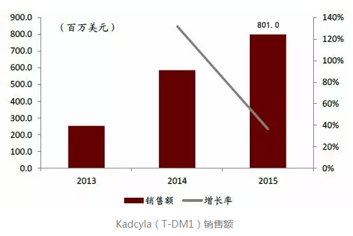 亿万先生mr·(中国区)官方网站